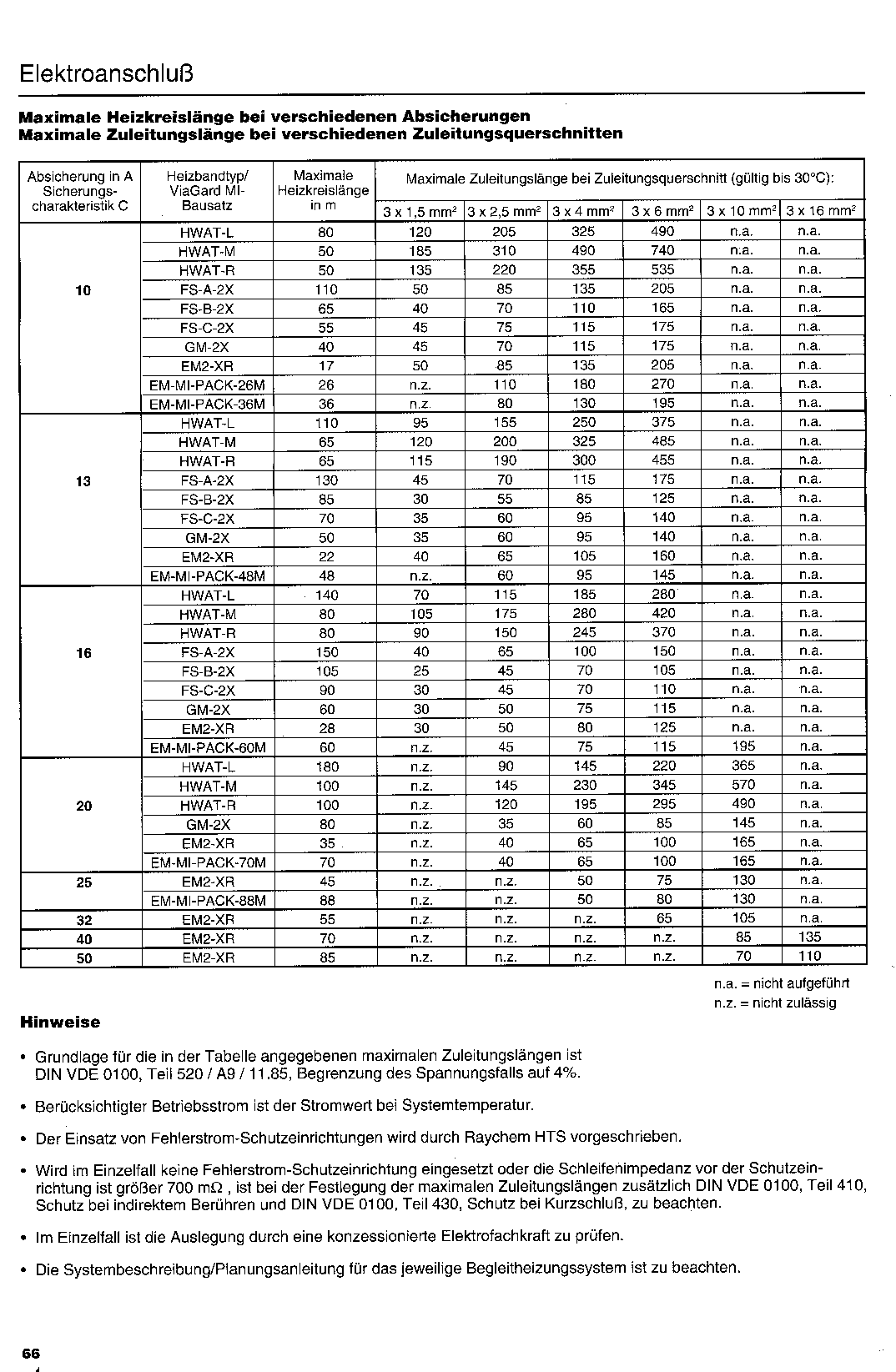 Dachrinnenheizungen Dachrinne, beheizen, Dachrinnenheizung, Dachrinnenheizungen, Dachrinnenbeheizung, Dachrinnenheizband, Dachrinnenbegleitheizung, Dachrinnen, Dachrinnenbegleitheizband, Dachrinnenbegleitheizkabel, Regenrinnen, Regenrinnenheizung, Regenrinnenbeheizung, Regenrinnenheizung, Regenrinnenheizband, Regenrinnenheizkabel, Regenrinnenbegleitheizung,Regenrinnenbegleitheizband